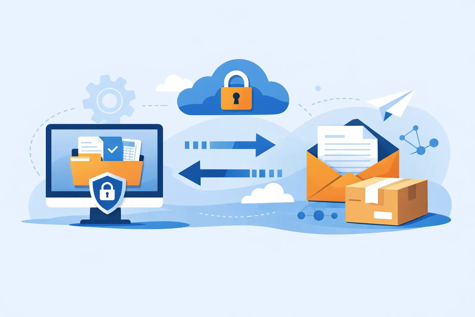 How SFTP Document Mailing Integration Works | Send Certified Mail